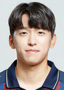 Gyu-Hyeong Kim