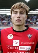 Mikel Iribas