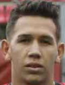 Michael Perello